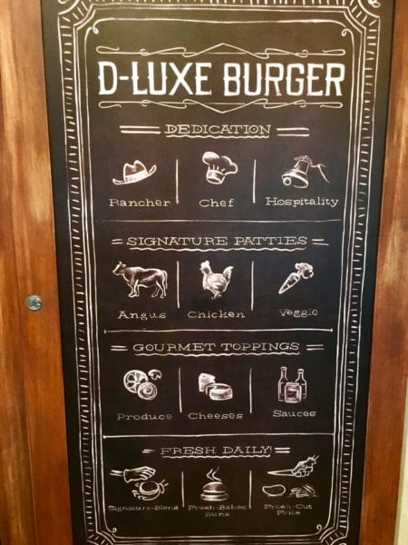 D-Luxe Burger Review Board