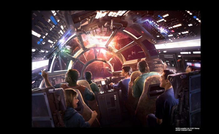 Star Wars Land Information