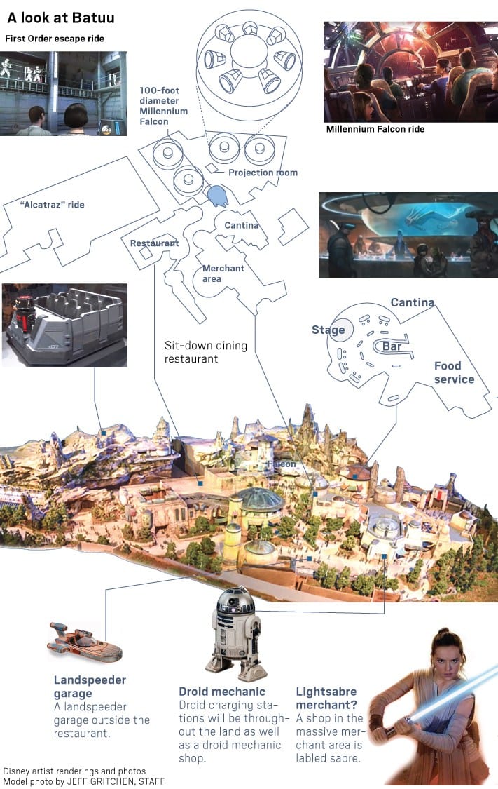 Star Wars Galaxy S Edge Detailed Blueprints Released Ziggy